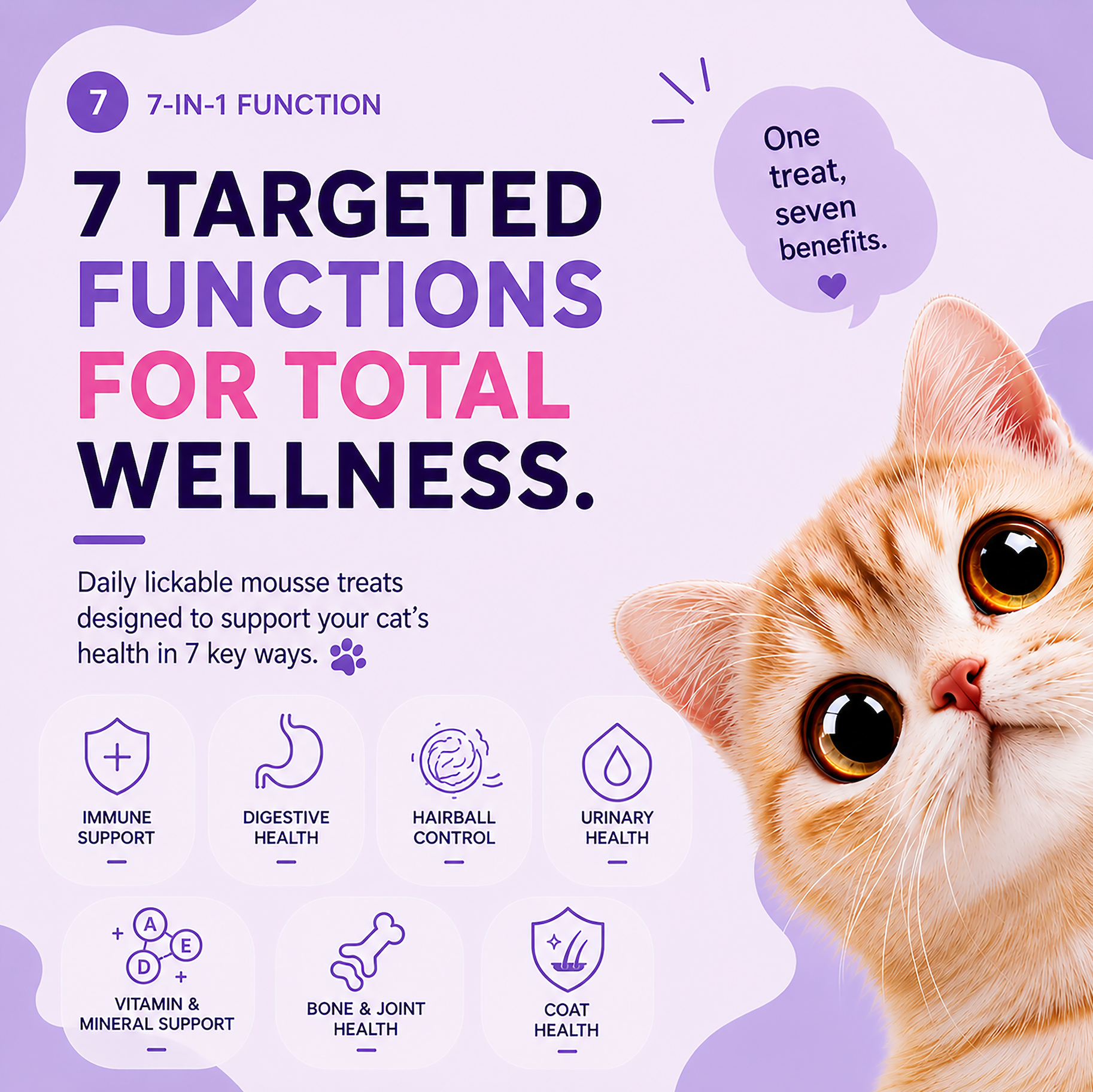 PAWLI 7 Functions Variety Pack Lickable Cat Treats – 0.5 oz, 7 Tubes